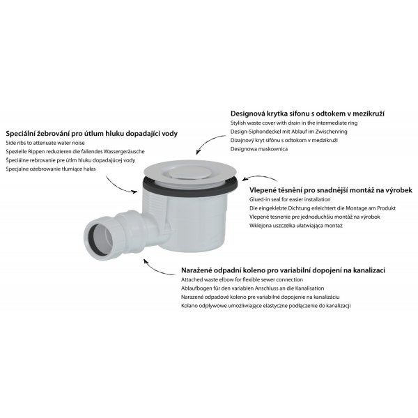 Vaničkový sifon, průměr 90mm, DN40, odtok v mezikruží, krytka bílá