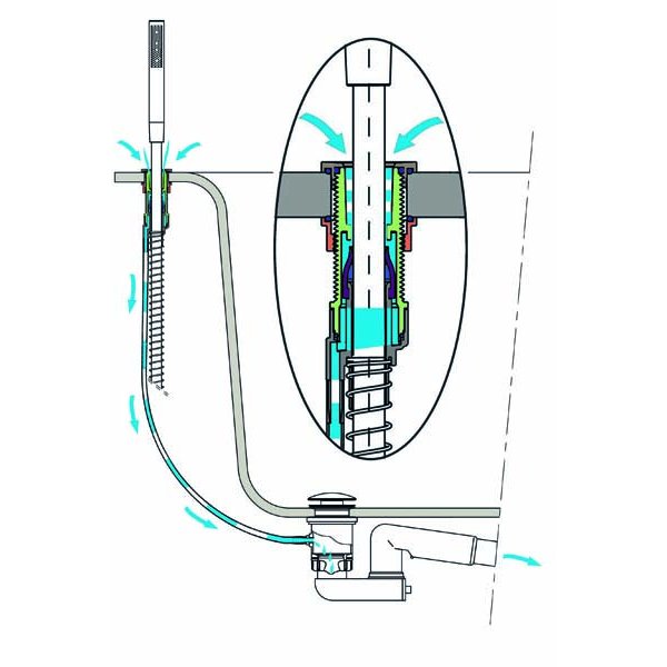 Průchodka na sprchu FOLLOW ME hranatá